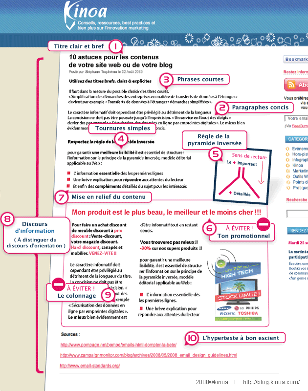 contenu-texte-site-web