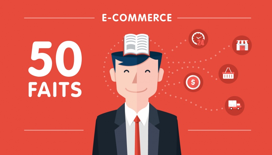 e commerce 2017